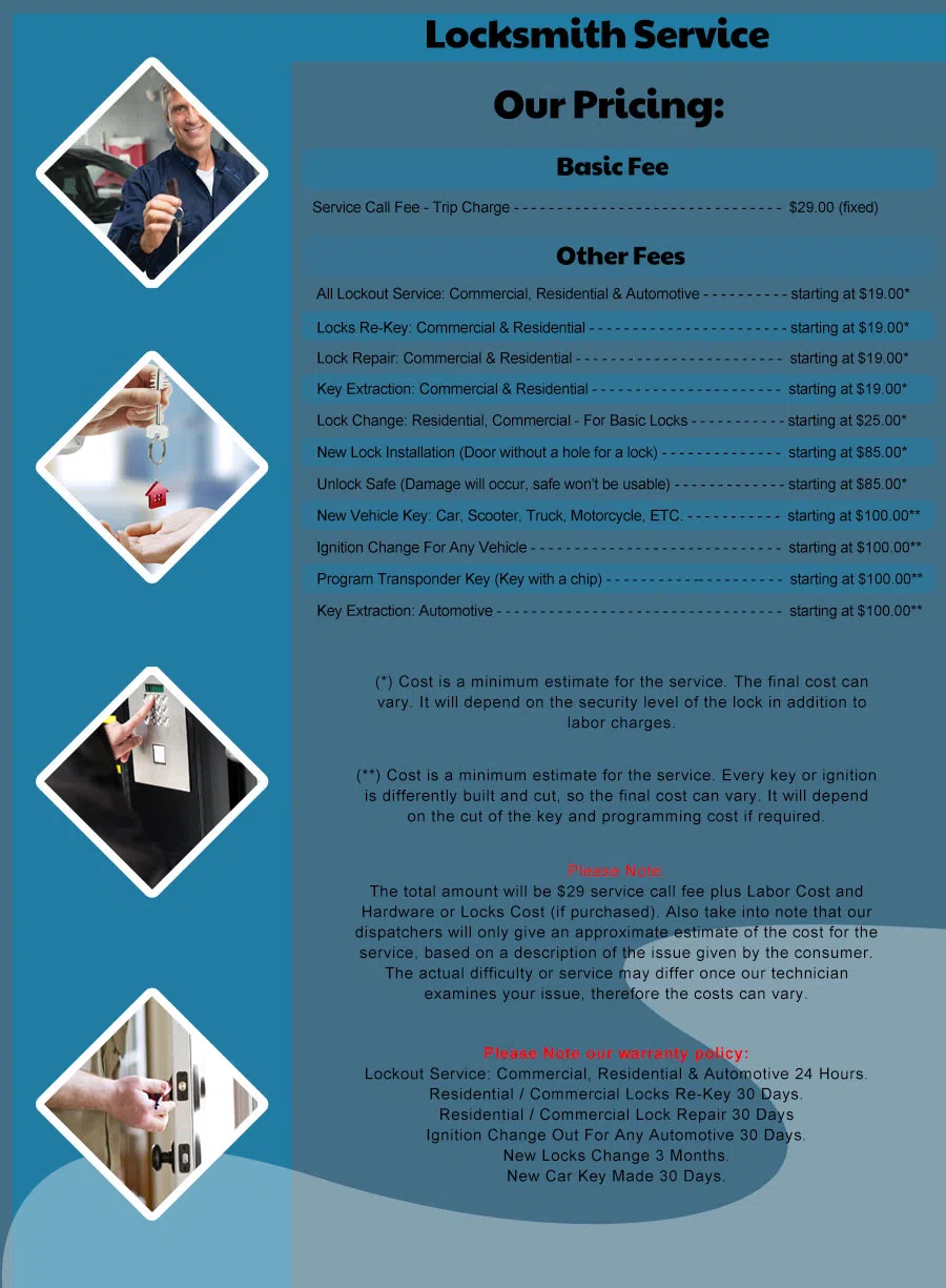 Safe Key Shop St Petersburg, FL 727-264-5593